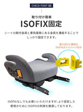 画像をギャラリービューアに読み込む, ブースターシート 【送料無料】