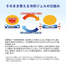 画像をギャラリービューアに読み込む, ひんやりカドリー ランドセルパッド 【送料無料】※代引き不可