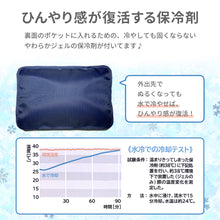 画像をギャラリービューアに読み込む, マルチ冷え冷えシート【送料無料】 ※代引き不可