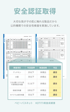 画像をギャラリービューアに読み込む, 寝かせたまま全身洗える 折りたたみ式 バスネット 【送料無料】