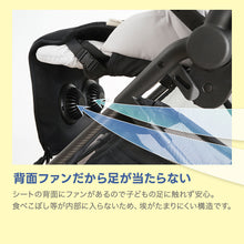 画像をギャラリービューアに読み込む, ツインファンシート 【送料無料】