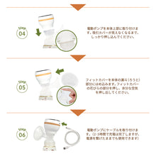 画像をギャラリービューアに読み込む, 電動さく乳器 高機能モデル NEB-D01 izxi いつくし 【送料無料】