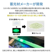 画像をギャラリービューアに読み込む, ころばーず光る 【送料無料】