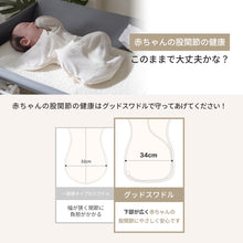 画像をギャラリービューアに読み込む, 【日本初上陸】Good Swaddle スワドル 夏 メッシュ 新生児 夏用 おくるみ 白 赤ちゃん 夜泣き 防止 対策 グッズ 背中スイッチ スリーパー 寝かしつけ モロー反射 おしゃれ 出産祝い 女の子 男の子 ギフト 退院 綿100% セルフねんね 寝ぐずり ねんね 寝かしつけグッズ ベビー 乳児 春 秋 通年 コットン ガーゼ 洗い替え 育児グッズ ベビーギフト 出産準備 退院着 退院準備 モロー反射対策 夜泣き対策 ねんねグッズ 寝る モロー反射防止 睡眠改善