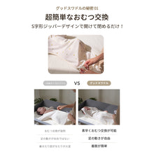 画像をギャラリービューアに読み込む, 【日本初上陸】Good Swaddle スワドル 夏 メッシュ 新生児 夏用 おくるみ 白 赤ちゃん 夜泣き 防止 対策 グッズ 背中スイッチ スリーパー 寝かしつけ モロー反射 おしゃれ 出産祝い 女の子 男の子 ギフト 退院 綿100% セルフねんね 寝ぐずり ねんね 寝かしつけグッズ ベビー 乳児 春 秋 通年 コットン ガーゼ 洗い替え 育児グッズ ベビーギフト 出産準備 退院着 退院準備 モロー反射対策 夜泣き対策 ねんねグッズ 寝る モロー反射防止 睡眠改善