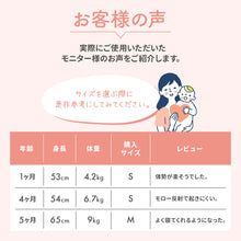 画像をギャラリービューアに読み込む, 【日本初上陸】Good Swaddle スワドル 夏 メッシュ 新生児 夏用 おくるみ 白 赤ちゃん 夜泣き 防止 対策 グッズ 背中スイッチ スリーパー 寝かしつけ モロー反射 おしゃれ 出産祝い 女の子 男の子 ギフト 退院 綿100% セルフねんね 寝ぐずり ねんね 寝かしつけグッズ ベビー 乳児 春 秋 通年 コットン ガーゼ 洗い替え 育児グッズ ベビーギフト 出産準備 退院着 退院準備 モロー反射対策 夜泣き対策 ねんねグッズ 寝る モロー反射防止 睡眠改善