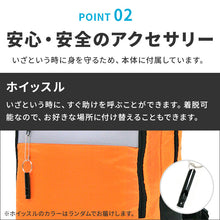 画像をギャラリービューアに読み込む, 水に浮くリュック