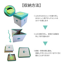 画像をギャラリービューアに読み込む, 【除菌ができるおもちゃ箱】JOYKING(ジョイキング)