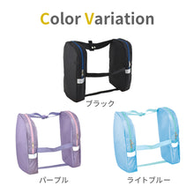画像をギャラリービューアに読み込む, 荷物を左右に収納 サンドセル