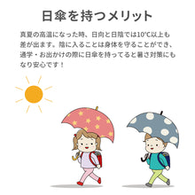 画像をギャラリービューアに読み込む, kukkahippo 折り畳み傘【送料無料】