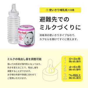 【赤ちゃん専用】非常用持ち出しセット（確認リスト付き）