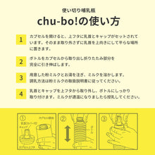 画像をギャラリービューアに読み込む, 【赤ちゃん専用】非常用持ち出しセット（確認リスト付き）

