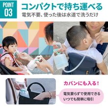 画像をギャラリービューアに読み込む, 鼻水吸引器 CHIBOJI（知母時 / チボジ）
