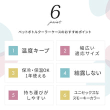 画像をギャラリービューアに読み込む, STOS(ストス）ペットボトルクーラーケース【送料無料】
