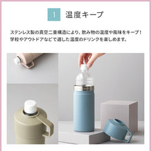 画像をギャラリービューアに読み込む, STOS(ストス）ペットボトルクーラーケース【送料無料】
