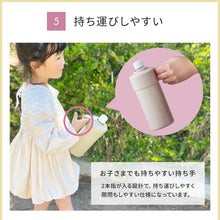 画像をギャラリービューアに読み込む, STOS(ストス）ペットボトルクーラーケース【送料無料】
