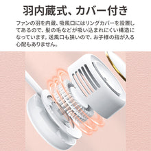 画像をギャラリービューアに読み込む, くるっとファン【送料無料】

