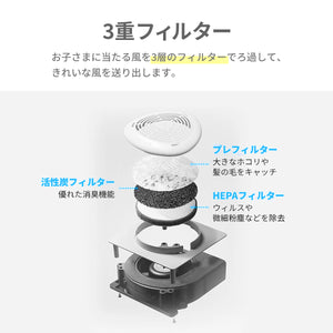 空調ファン付きクールシート 【送料無料】