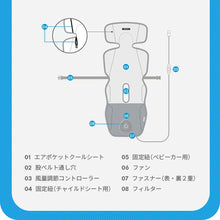 画像をギャラリービューアに読み込む, 空調ファン付きクールシート 【送料無料】
