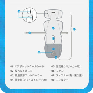 空調ファン付きクールシート 【送料無料】
