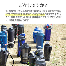 画像をギャラリービューアに読み込む, ウエストポイント　水筒用ベルトカバー【送料無料】※代引き不可
