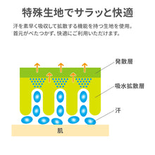 画像をギャラリービューアに読み込む, ウエストポイント　水筒用ベルトカバー【送料無料】※代引き不可
