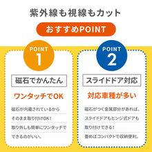 画像をギャラリービューアに読み込む, マグネットUVカットカーテン　スター  【送料無料】 【ネコポス】※代引き不可
