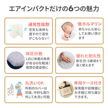 画像をギャラリービューアに読み込む, ベビーマットレス　エアーインパクト 【送料無料】
