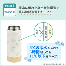 画像をギャラリービューアに読み込む, リッチェル 2wayステンレススリムマグ240 【送料無料】
