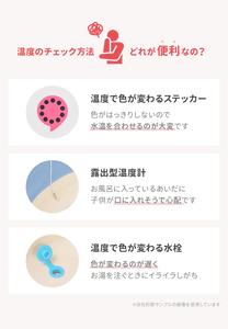 デジタル温度計付き 折りたたみ式 ベビーバス 【送料無料】
