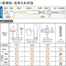 画像をギャラリービューアに読み込む, 鼻水すいとるん 【送料無料】 ※代引き不可
