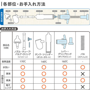 鼻水すいとるん 【送料無料】 ※代引き不可
