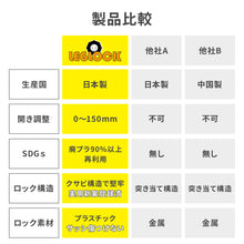 画像をギャラリービューアに読み込む, 窓補助錠～レグロック～ 【送料無料】 ※代引き不可
