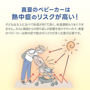 ツインファンシート 【送料無料】