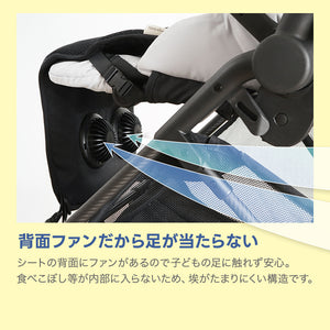 ツインファンシート 【送料無料】