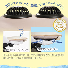 画像をギャラリービューアに読み込む, ツインファンシート 【送料無料】
