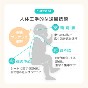 ★最新モデル★ エアラブ4＋ ドーナッツ ロリポップ オレオ 【送料無料】