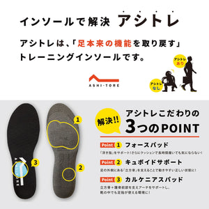 BMZ アシトレ インソール 【送料無料】 ※代引き不可