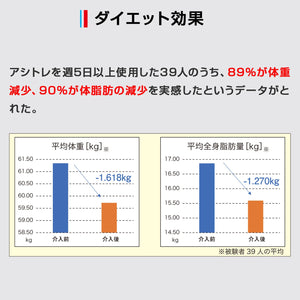 BMZ アシトレ インソール 【送料無料】 ※代引き不可