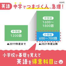 画像をギャラリービューアに読み込む, ピコトレ　英単語700 【送料無料】
