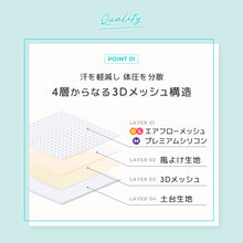 画像をギャラリービューアに読み込む, エアラブ5 エアラブ4+ バッテリーセット【送料無料】
