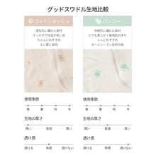 画像をギャラリービューアに読み込む, 【日本初上陸】Good Swaddle スワドル 夏 メッシュ 新生児 夏用 おくるみ 白 赤ちゃん 夜泣き 防止 対策 グッズ 背中スイッチ スリーパー 寝かしつけ モロー反射 おしゃれ 出産祝い 女の子 男の子 ギフト 退院 綿100% セルフねんね 寝ぐずり ねんね 寝かしつけグッズ ベビー 乳児 春 秋 通年 コットン ガーゼ 洗い替え 育児グッズ ベビーギフト 出産準備 退院着 退院準備 モロー反射対策 夜泣き対策 ねんねグッズ 寝る モロー反射防止 睡眠改善
