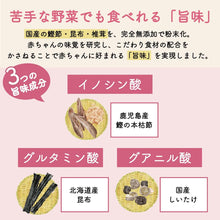 画像をギャラリービューアに読み込む, だしまんま 【送料無料】 ※代引き不可

