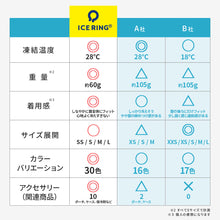 画像をギャラリービューアに読み込む, アイスリング ICE RING（Mサイズ） 【送料無料】※代引き不可
