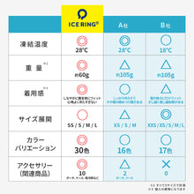 画像をギャラリービューアに読み込む, アイスリング ICE RING（キッズ）【送料無料】 ※代引き不可
