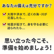 画像をギャラリービューアに読み込む, 水に浮くリュック
