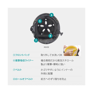 こどもヘルメット ニコ ルシックベビーL