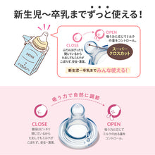 画像をギャラリービューアに読み込む, チュチュ 紙パック用乳首 ※代引き・後払い不可
