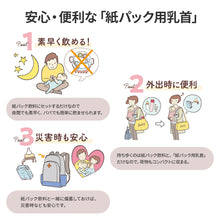 画像をギャラリービューアに読み込む, チュチュ 紙パック用乳首 ※代引き・後払い不可
