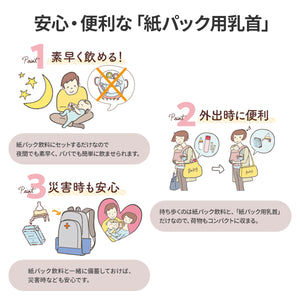 チュチュ 紙パック用乳首 ※代引き・後払い不可